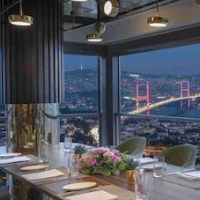 Mövenpick Hotel Istanbul Bosphorus – Luxury hotel in Istanbul, Turkey