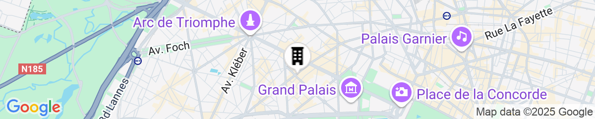 Map for Grand Powers